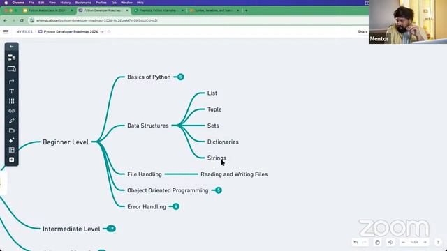 Python for Beginners 2024 | Turn Python into Career Opportunities | Free Masterclass смотреть онлайн