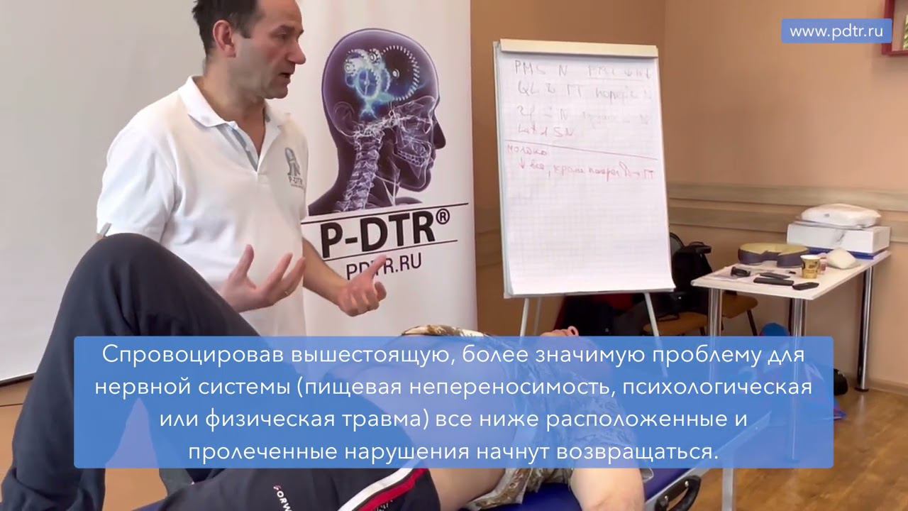 Надпочечник и эмоции | Какая взаимосвязь?