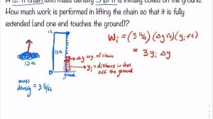 7.5.4 Examples of Work - Lifting A Chain or Cable up and Calculating Total Work in Joules or Ft-Lbs