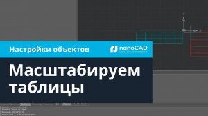 Пример использования галки Масштабировать таблицы dwg