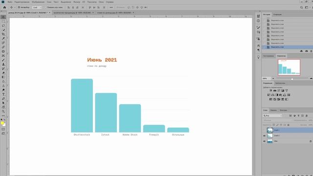 Стоки. Отчет июнь 2021г. Фотостоки и видеостоки.