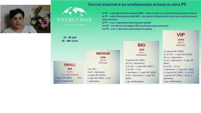 Презентация Компании ENERGYMAX Наталья Балтина