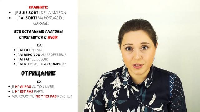 Passé Composé - прошедшее завершенное время [2020]