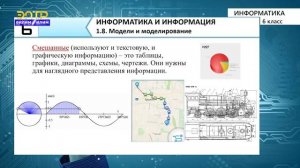 6-класс | Информатика | Модели и моделирование
