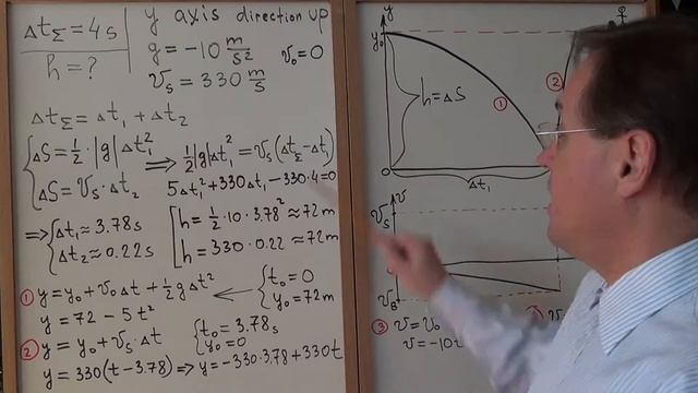 P5. Combine Motion with & without Acceleration. Drop Rock into Abandoned Well смотреть онлайн