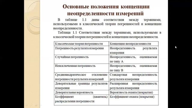 Магистратура Метрология Методы оценки   метрологических характеристик средств измерения  Неопределе