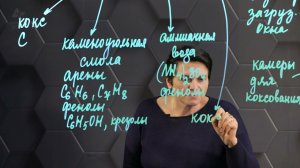 256. Коксование угля. 10 класс.