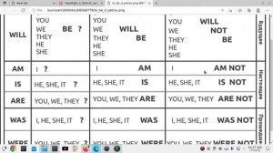 английский 3 класс Spotlight сборник упражнений стр 17 упр 4, 5 вторая часть