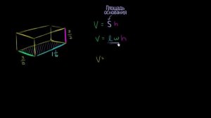 Объём прямоугольного параллелепипеда с дробными размерами (видео 3) |  Объём и Площадь | Геометрия
