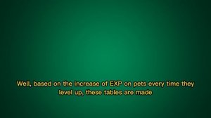 I Know It's A Glitch Because This Formula! | Roblox Muscle Legends