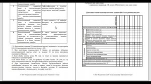 Контрольная работа по английскому языку для обучающихся 9-х классов