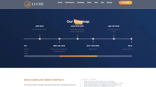 Lucre (LCR) Обзор от ICO Каталог смотреть онлайн