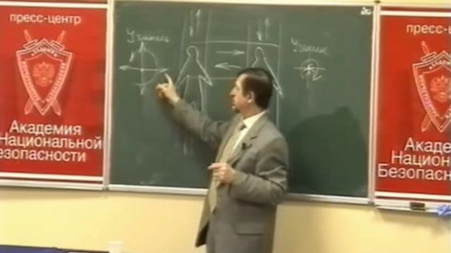 Правильная Позиция