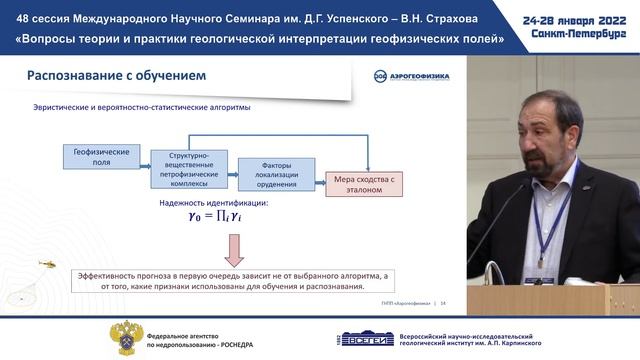 Международный научный семинар им. Д.Г.Успенского – В.Н.Страхова 2022 год. День 1.