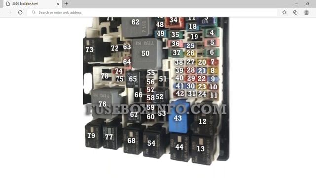2020 Ford EcoSport Fuse Box Info | Fuses | Location | Diagrams | Layout смотреть онлайн