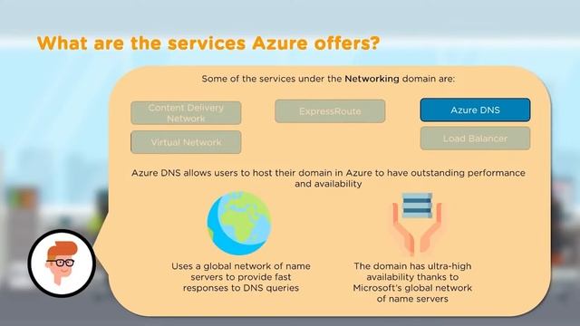 ?Cloud Computing Full Course | Cloud Computing Tutorial For Beginners | 2022 | Simplilearn смотреть онлайн