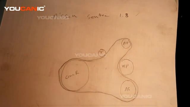 2013–2019 1.8L Nissan Sentra - Serpentine Belt Replacement смотреть онлайн