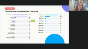 Рынок спецтехники: как управлять бюджетом и спросом в период неопределенности