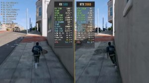 RTX 2060 vs. RX 590 (Test in 10 Games)