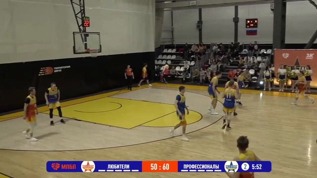 Хайлайты. Матч звезд МЛБЛ 2021 смотреть онлайн