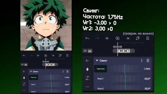 ТУТОРИАЛ по ШЕЙКУ (+колоринг)🛀|| alight motion #alightmotion#tutorialedit#amvshake