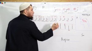 Урок № 7 -- Применение харакатов к буквам [ ر ] “Ра“ и [ أ ] “Алиф“ (Абу Ясин Руслан Маликов)