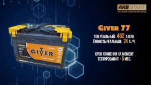 Худшие аккумуляторы Мира.  Гивер 77 (Giver). Реальные характеристики.