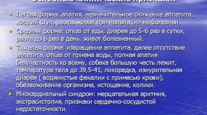 Парвовирусный энтерит у собак  Совершенствование методов диагностики, профилактики и лечения  Екате