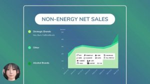 Company Deep Dive #001 モンスタービバレッジコーポレーション (NASDAQ:MNST) モンスターエナジードリンク vs. レッドブル