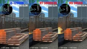 i9-12900K DDR5-5200 vs. R7 5800X3D DDR4-4000 vs. R9 5950X DDR4-3866 CS:GO FPS Benchmark Comparison
