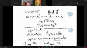 Лекция Органическая химия 07.09.2021