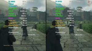 i7 2600 vs i7 3770 Tested in 12 Games (2023) | 1080p