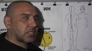 Ишиас. Воспаление Седалищного нерва.