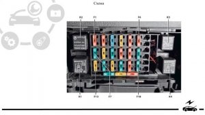 Предохранители Дэу Нексия n150 n100 и реле с назначением и схемами блоков