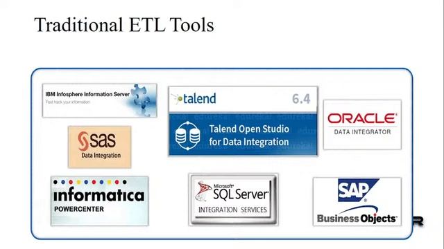 Master Class on "Traditional Data Pipelines Problems"
