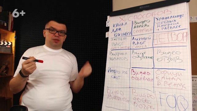 Оптимизация YouTube канала Как ускорить продвижение канала  Udemy, ссылка на курс в описании. смотреть онлайн