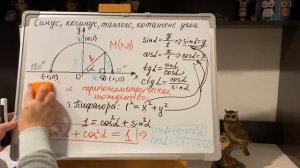 9 класс. Синус, косинус, тангенс и котангенс угла.