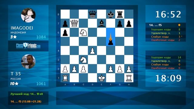 Анализ шахматной партии: Т 35 - IMAGODEI, 1-0 (по ChessFriends.com)