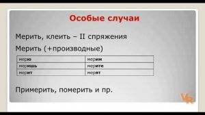 Спряжение глагола и личные окончания (Как определить и написать правильное окончание). Занятие 6