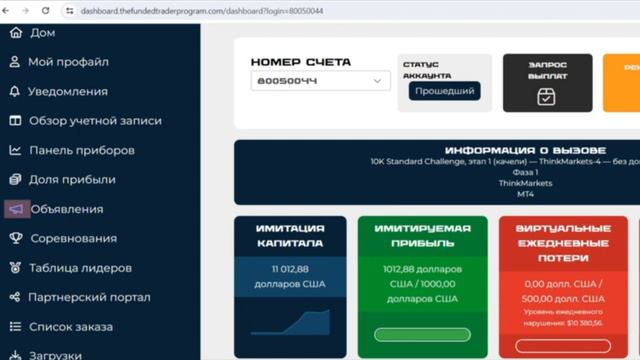 ПРОП ТРЕЙДИНГ. Как получить 400 000 долларов Трейдеру в 2024. Прохождение и получение счёта