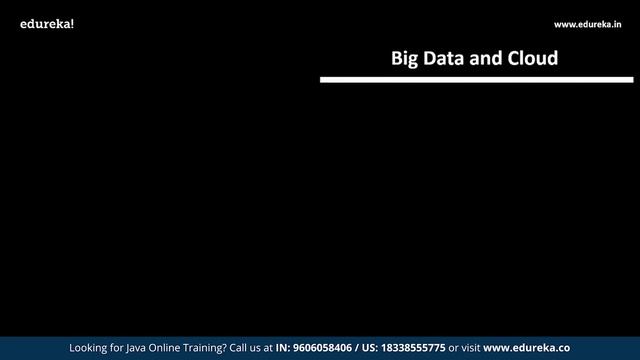 Java Learning Path | How to learn Java Programming in 2023 | Java Training | Edureka Rewind -3 смотреть онлайн