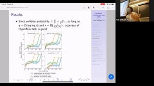 MAT1841 - Lec 31 - HyperMinHash