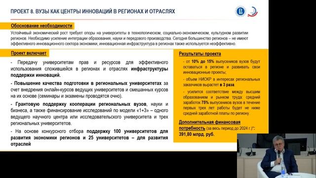 12 решений для нового образования смотреть онлайн