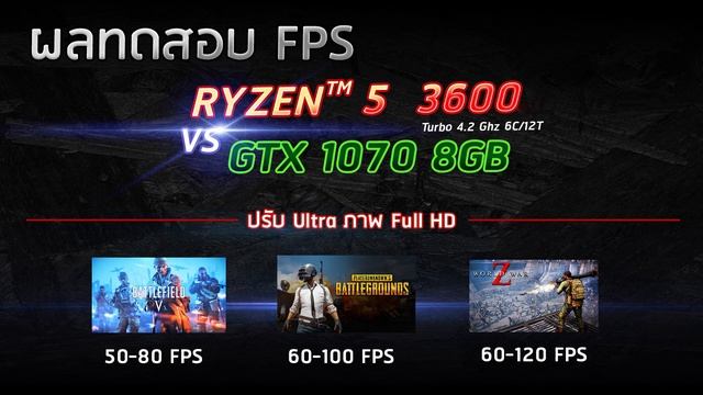 วิเคราะห์ความแรง AMD Ryzen 5 3600 เมื่อจับคู่กับการ์ดจอต่างๆ смотреть онлайн