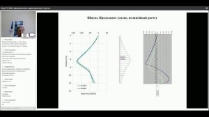 Инж-РУ 2022. Динамические характеристики. Грунты. Часть 2. 14.07.2022