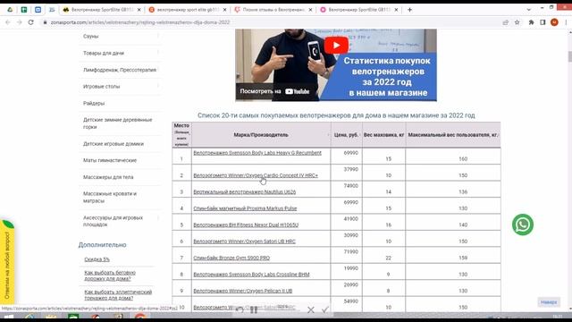 Велотренажер SportElite GB1130 отзывы и обзор репутации в интернете