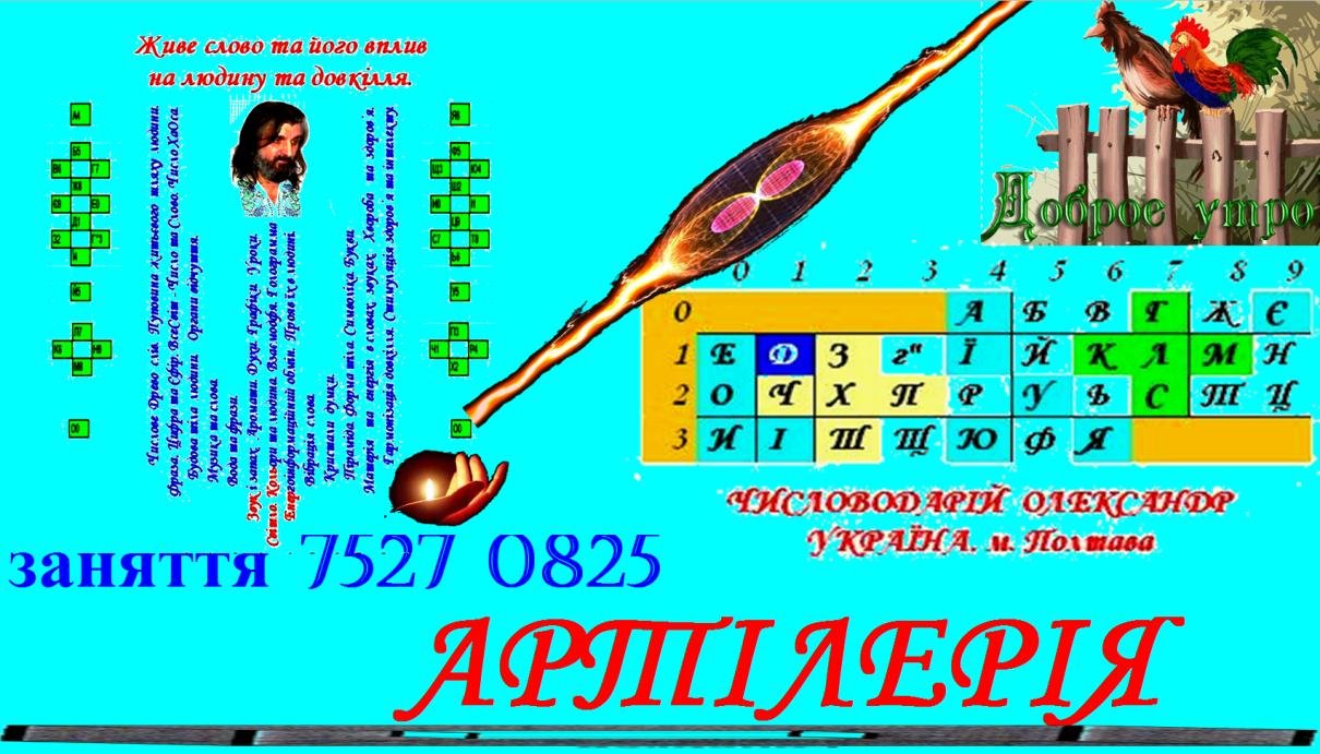 заняття 7527 0825 АРТІЛЕРІЯ