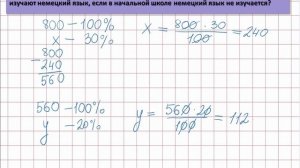 Разбор двух задач на проценты ЕГЭ 2024 по математике базового уровня