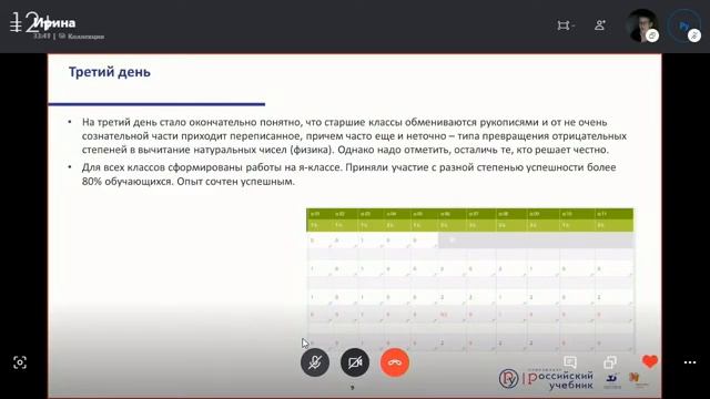 Дистанционное обучение Из опыта работы педагога