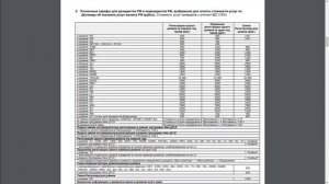 Где дешево купить домен - обзор регистраторов и реселлеров, цена доменов, где дешевле регистрироват